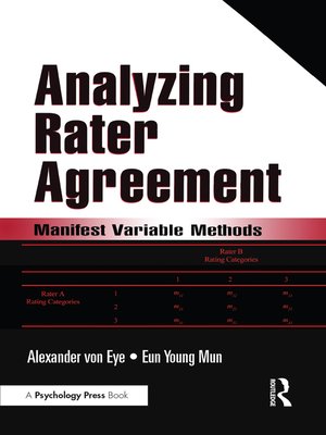 cover image of Analyzing Rater Agreement